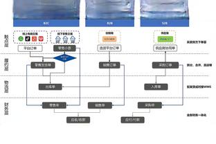 德甲-勒沃库森1-1多特终结14连胜 药厂先赛一场领先拜仁3分